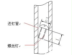 🍀星空体育官方网站下载
原理