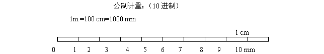 全🍀星空体育官方网站下载
螺丝计量