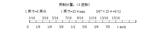 全🍀星空体育官方网站下载
螺丝计量