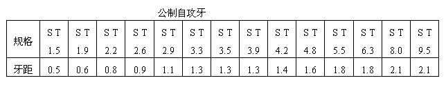 全🍀星空体育官方网站下载
螺丝自攻牙